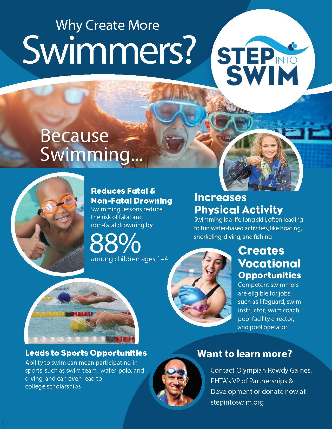Create more swimmers poster