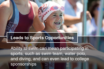 leads to sports opportunities